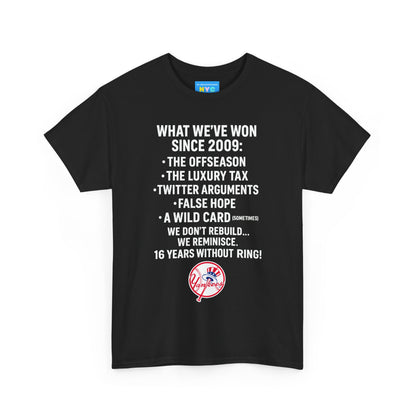 Yankees - No Rings
