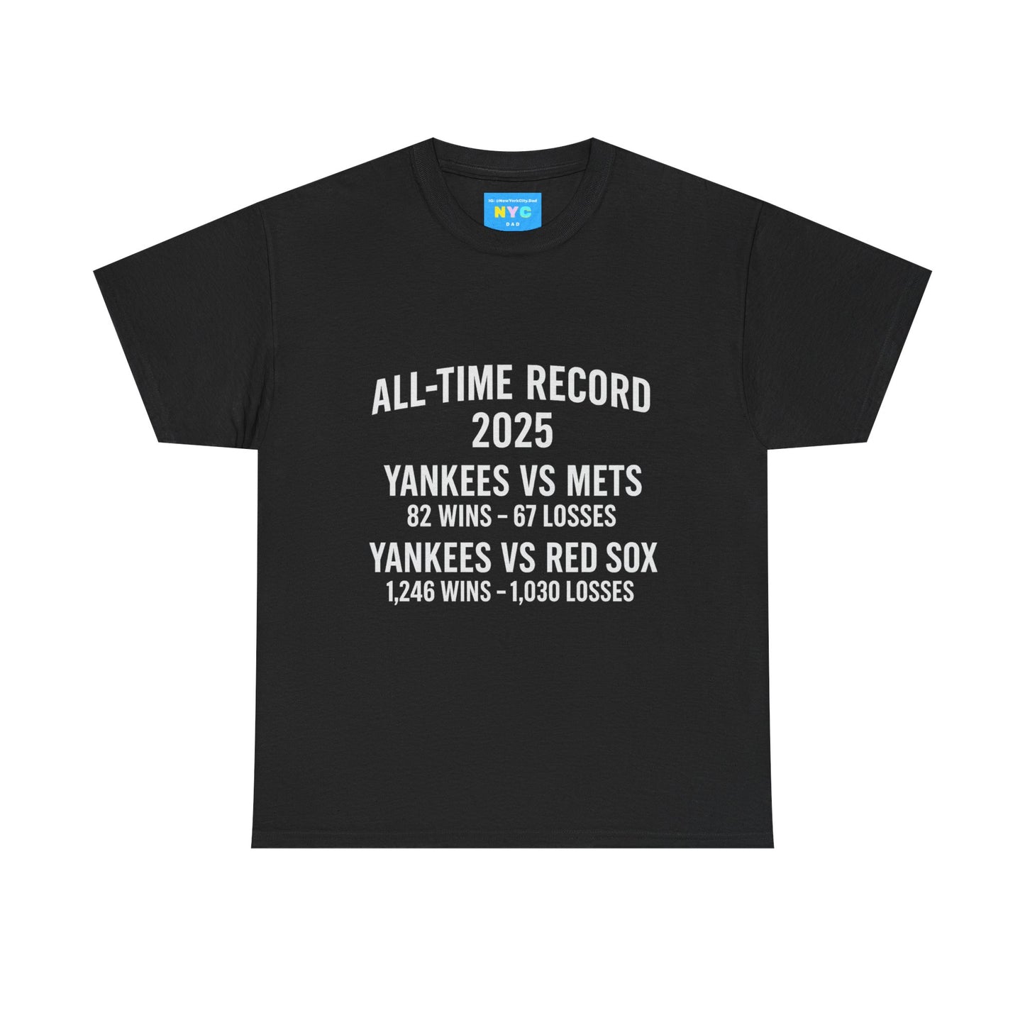 Yankees - All time record vs Mets Red Sox