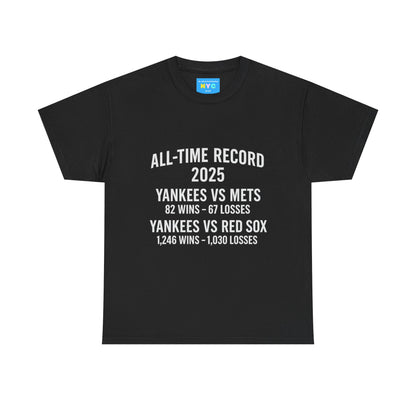 Yankees - All time record vs Mets Red Sox