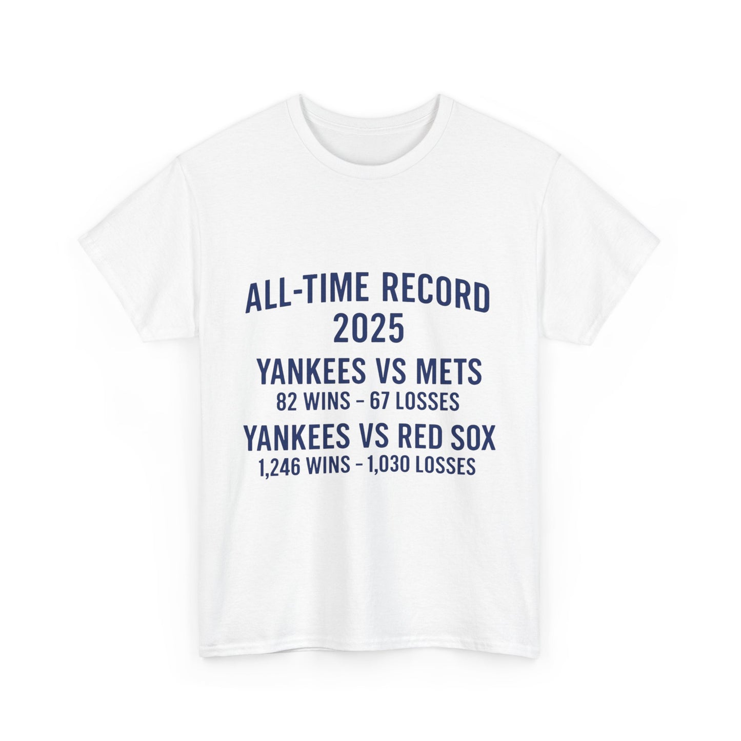 Yankees - All time record vs Mets Red Sox