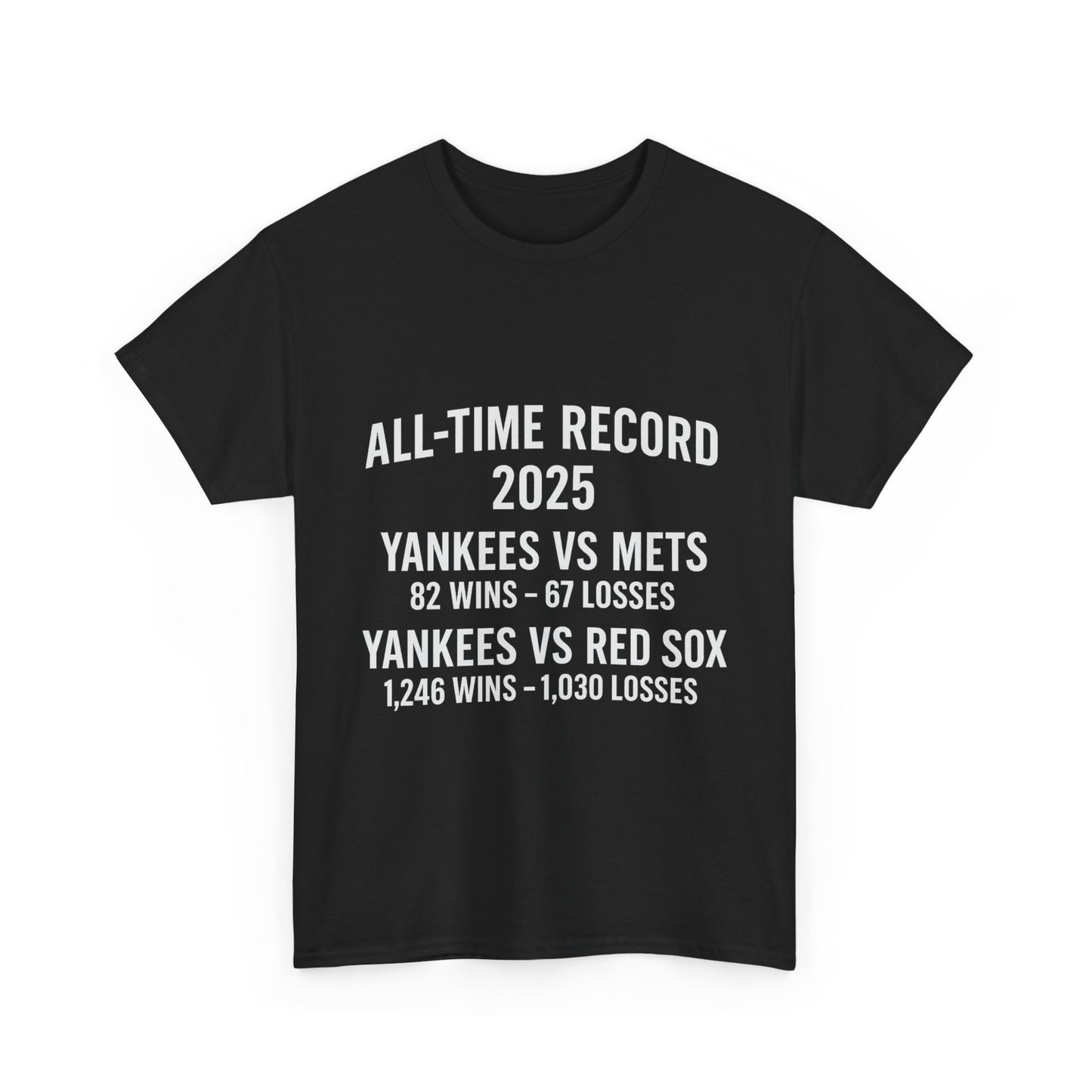 Yankees - All time record vs Mets Red Sox