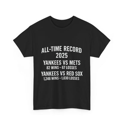 Yankees - All time record vs Mets Red Sox