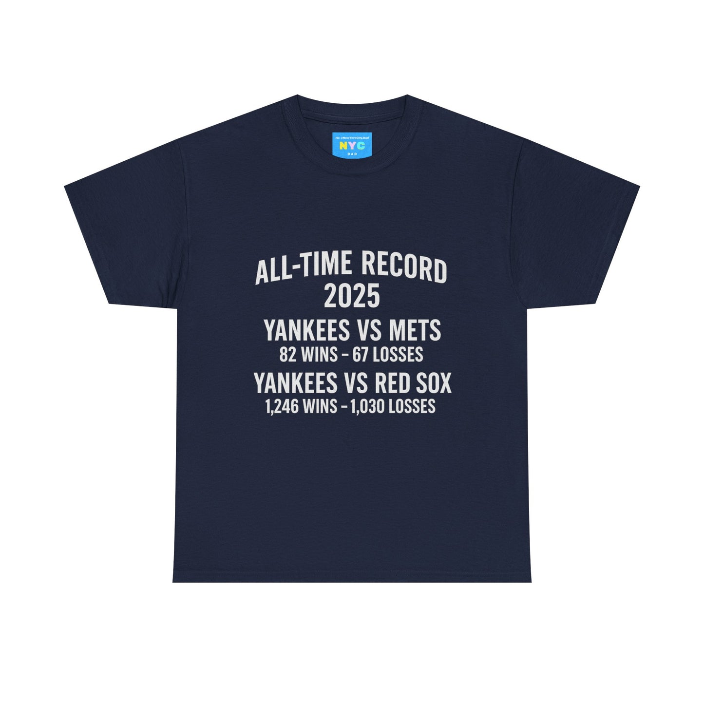Yankees - All time record vs Mets Red Sox