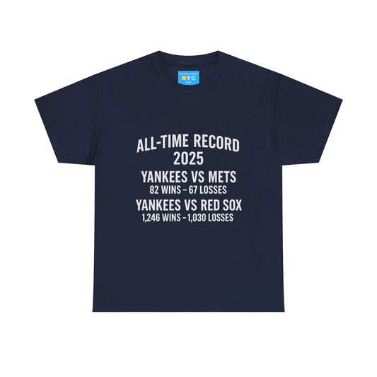Yankees - All time record vs Mets Red Sox