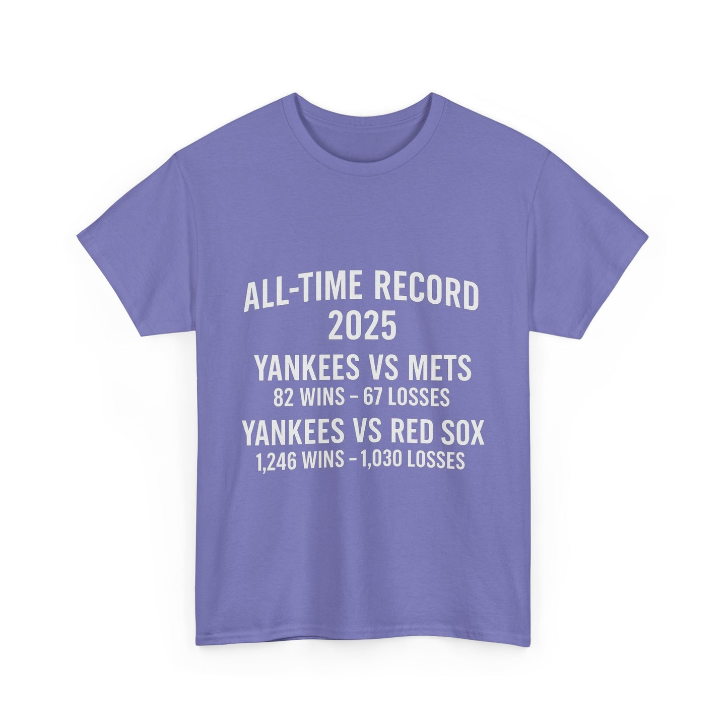 Yankees - All time record vs Mets Red Sox