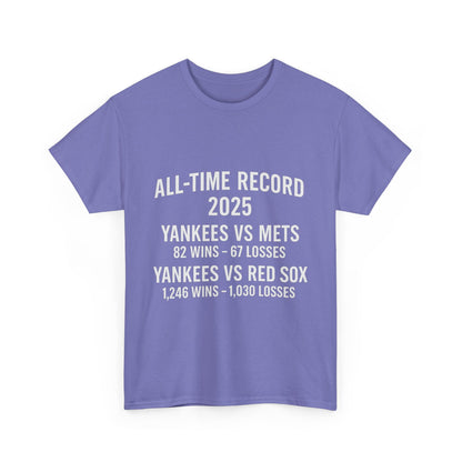 Yankees - All time record vs Mets Red Sox