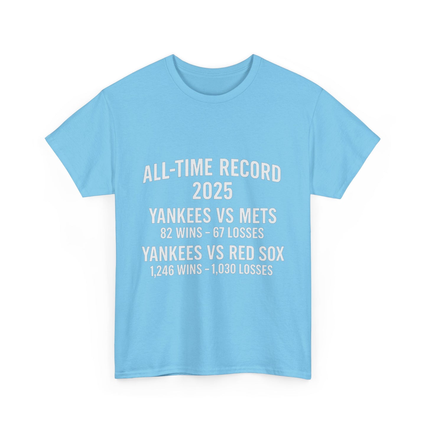 Yankees - All time record vs Mets Red Sox