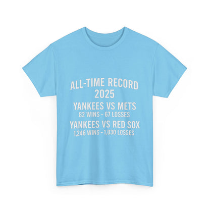 Yankees - All time record vs Mets Red Sox