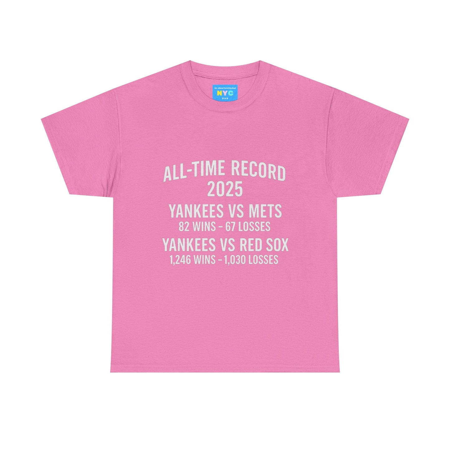 Yankees - All time record vs Mets Red Sox