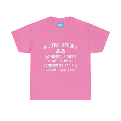 Yankees - All time record vs Mets Red Sox
