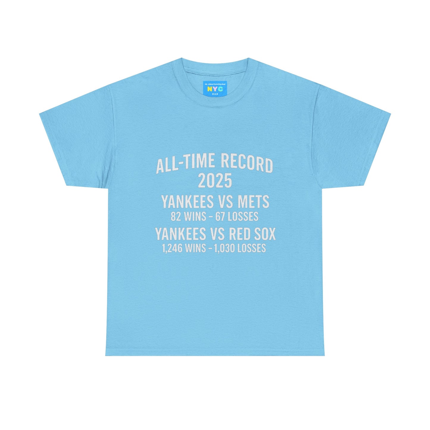 Yankees - All time record vs Mets Red Sox