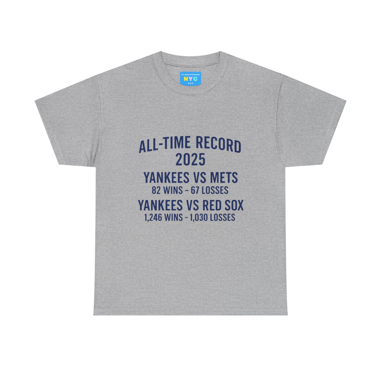 Yankees - All time record vs Mets Red Sox