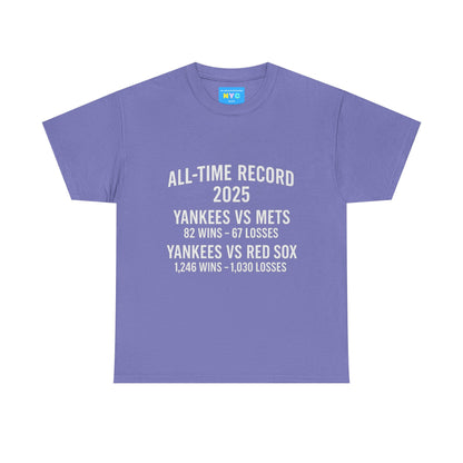 Yankees - All time record vs Mets Red Sox