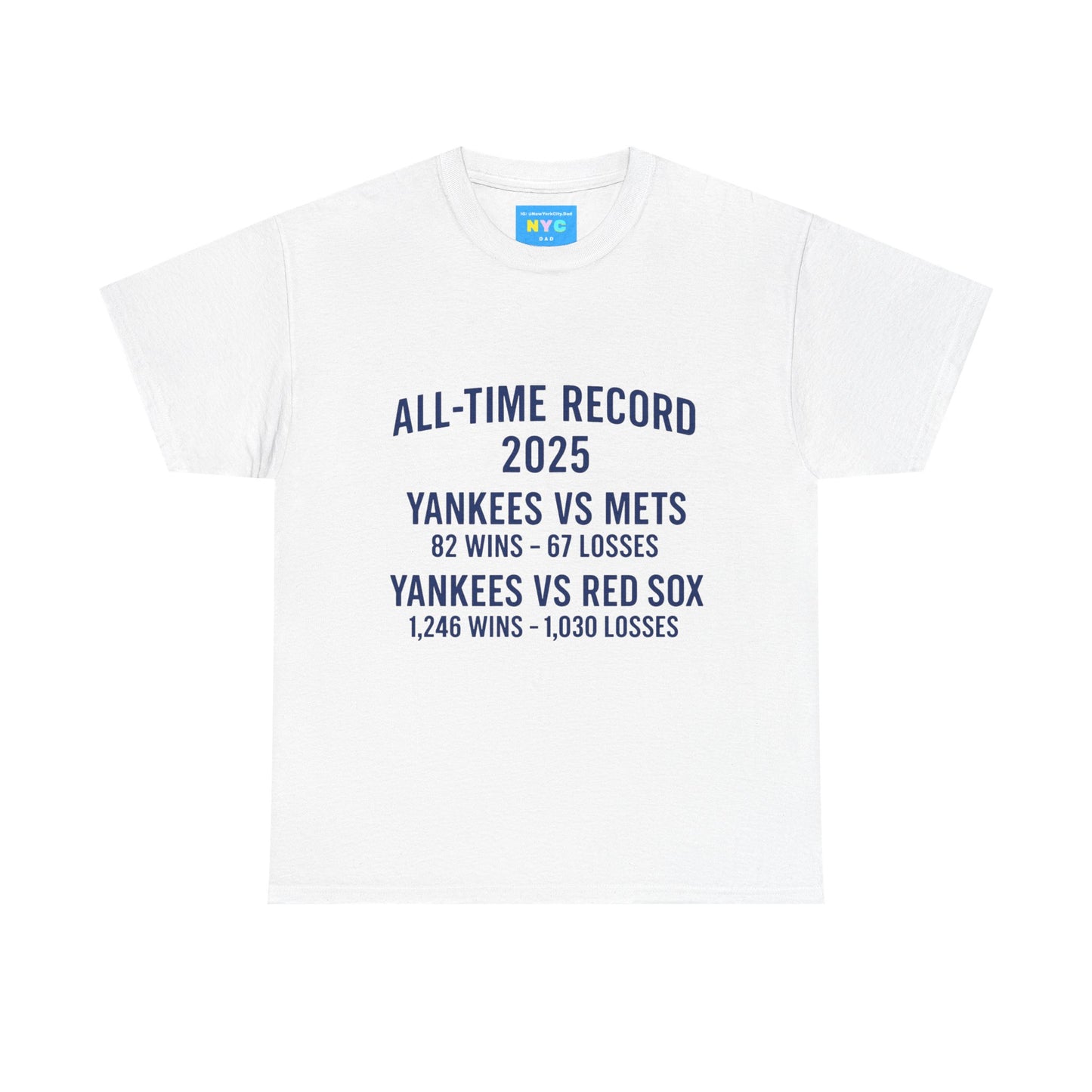 Yankees - All time record vs Mets Red Sox