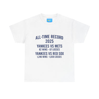 Yankees - All time record vs Mets Red Sox