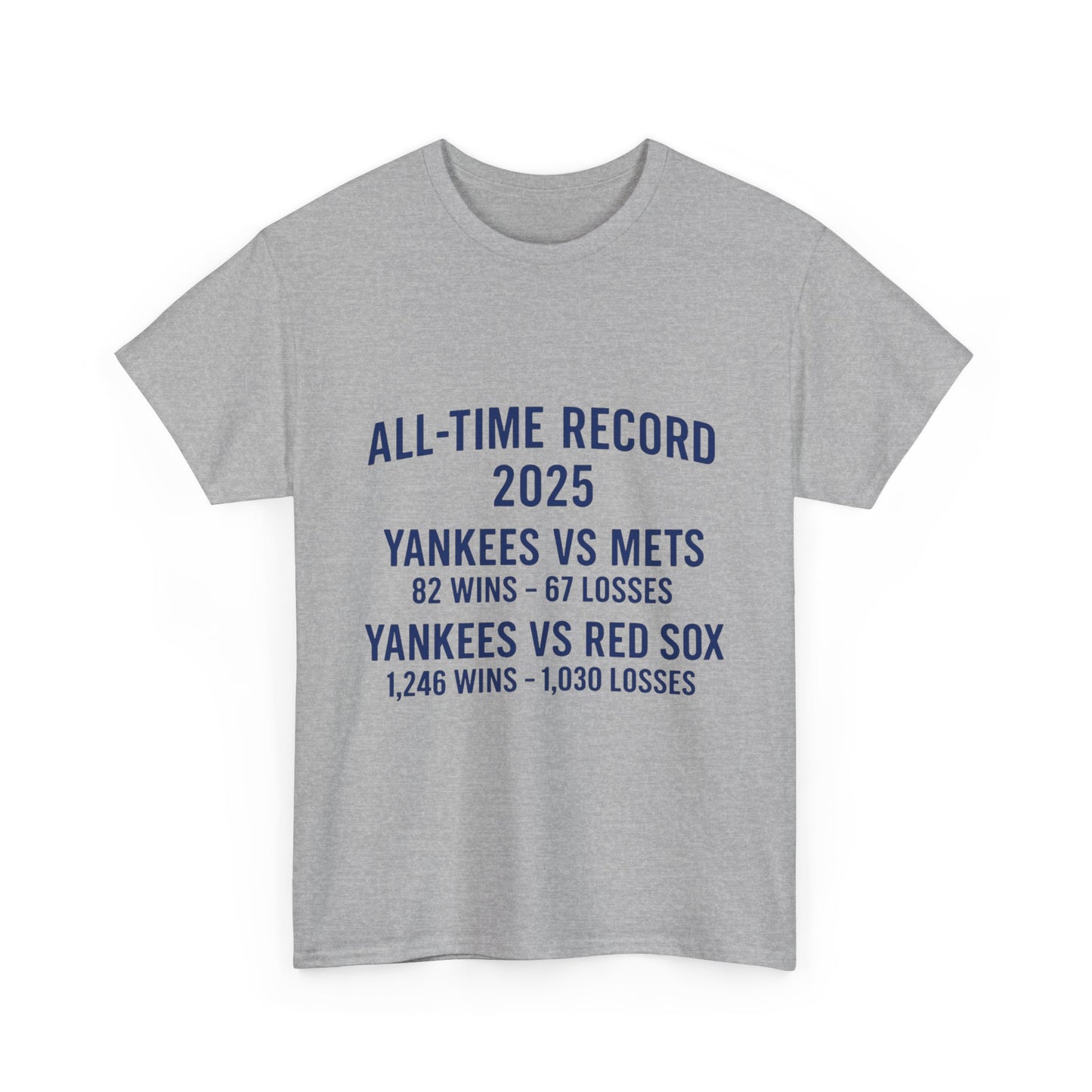 Yankees - All time record vs Mets Red Sox