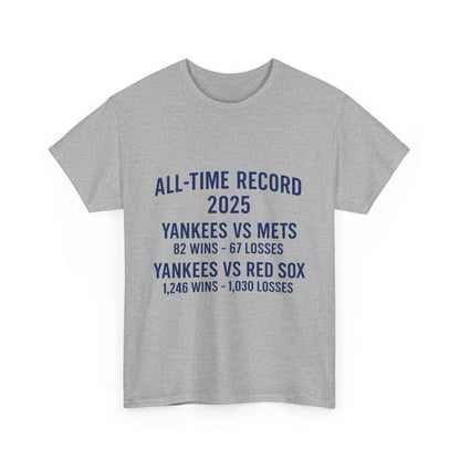 Yankees - All time record vs Mets Red Sox
