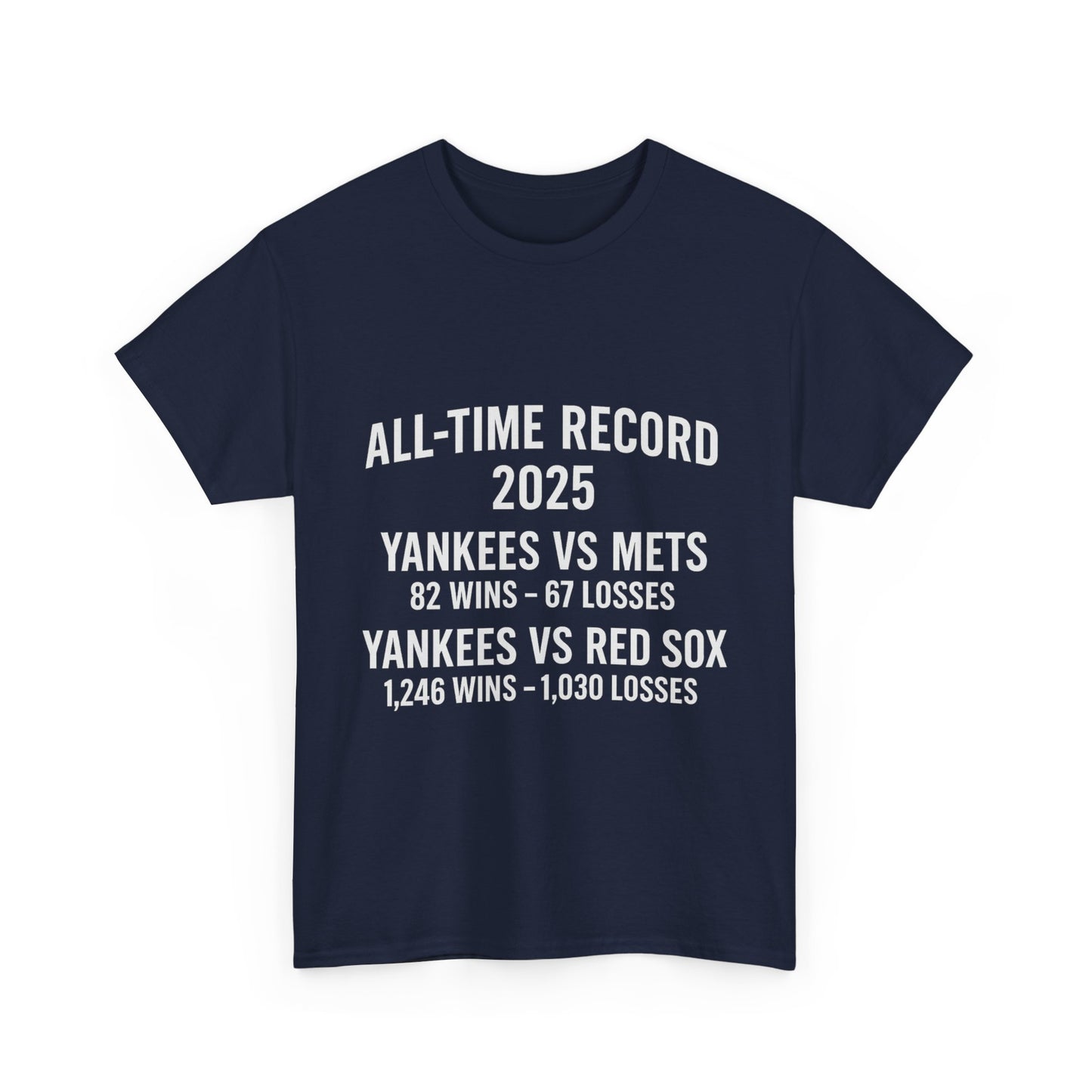 Yankees - All time record vs Mets Red Sox