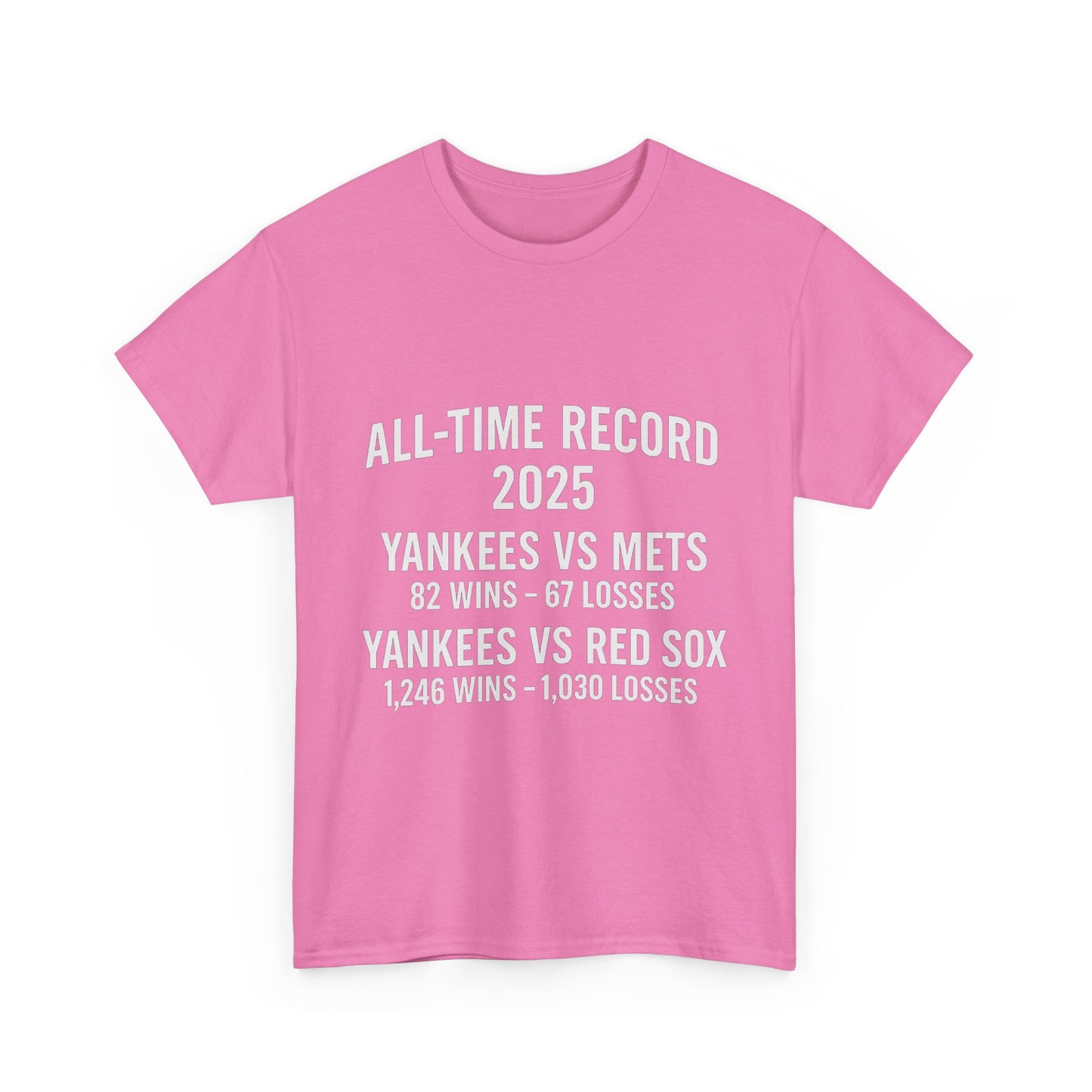 Yankees - All time record vs Mets Red Sox